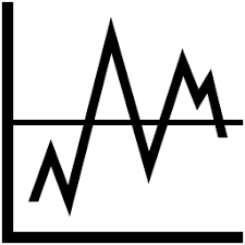 Time Series Forecasting